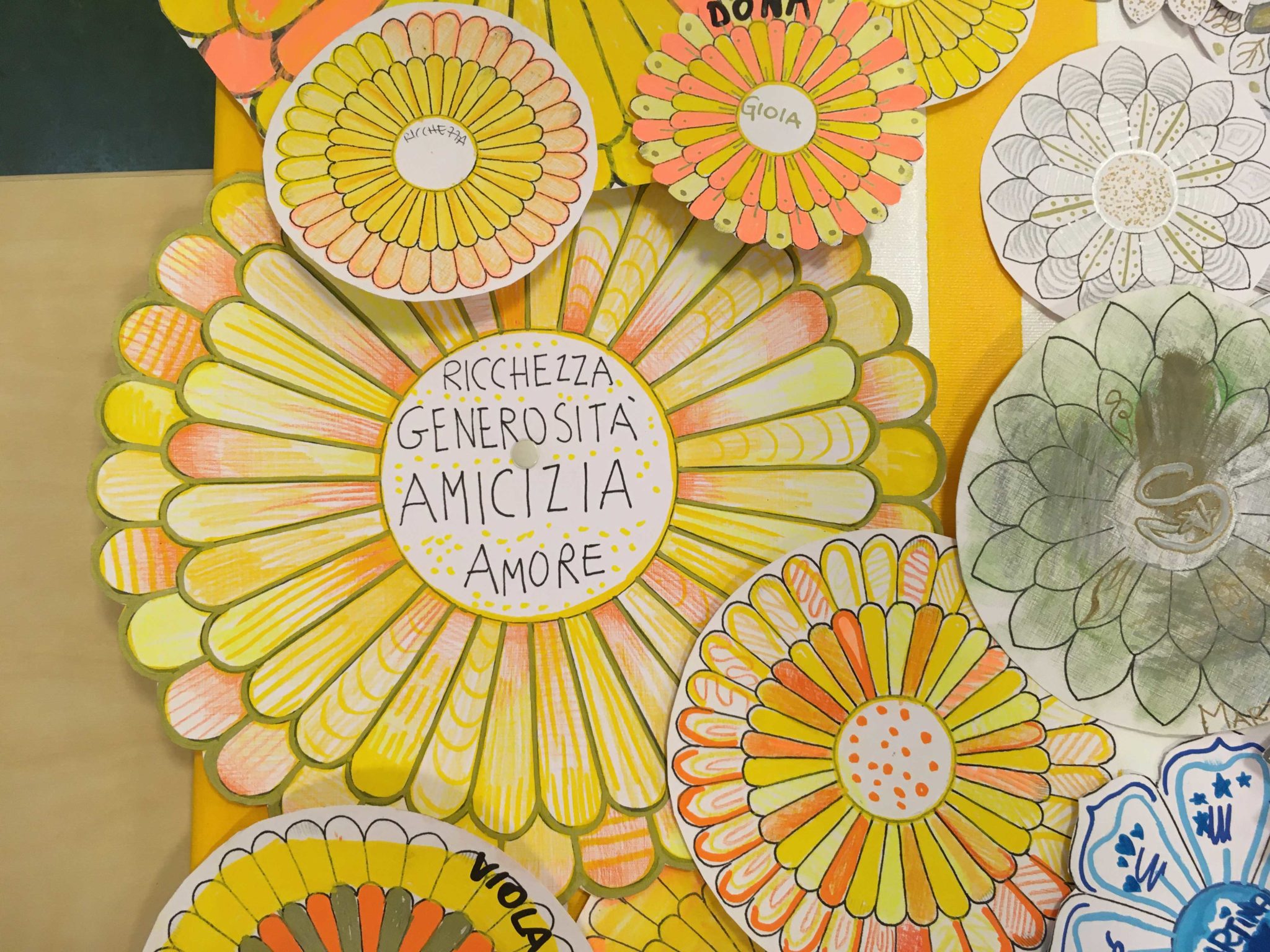 Un'immagine che ritrae giallo, arancia, prodotto di carta, carta e arti creative.