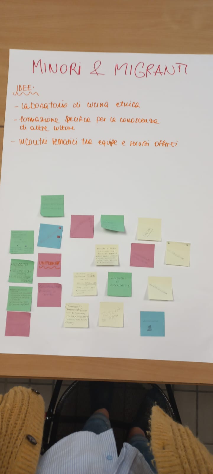 Un'immagine che ritrae prodotto di carta, carta, post-it, grafia e scrivere.