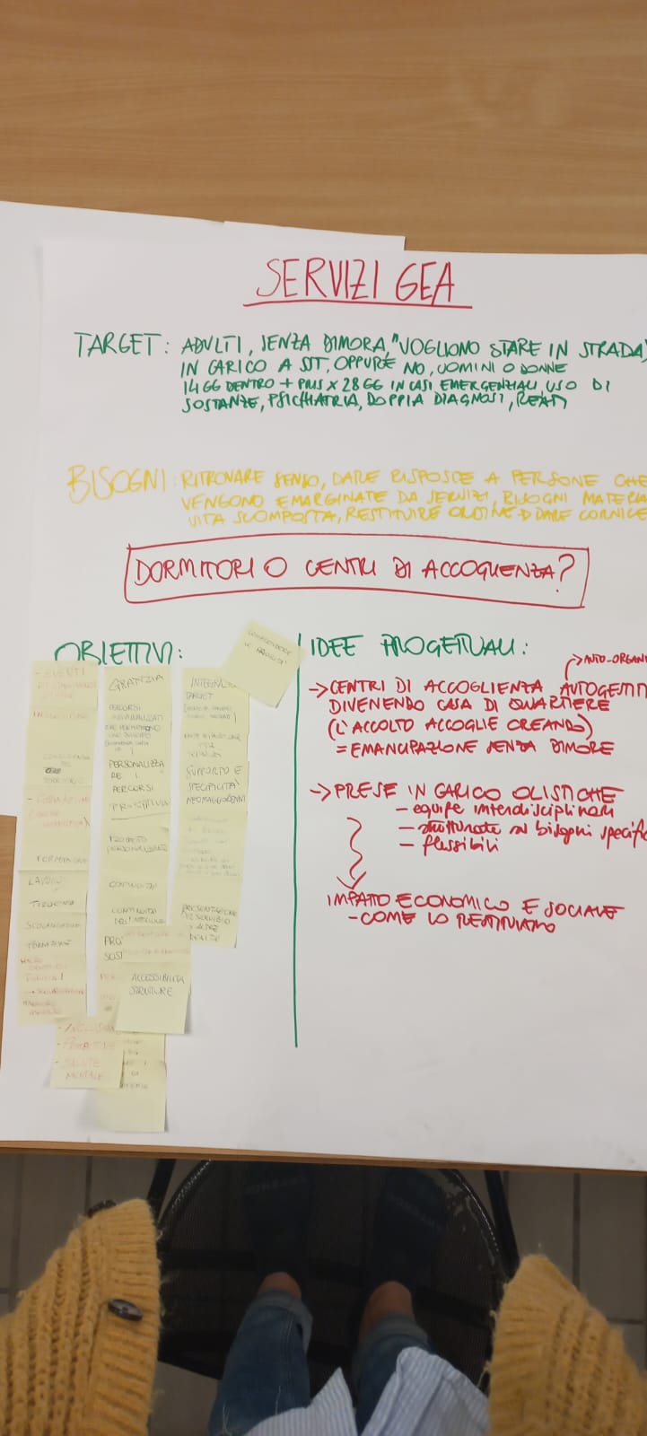 Un'immagine che ritrae grafia, prodotto di carta, carta, forniture per ufficio e attrezzature per ufficio.